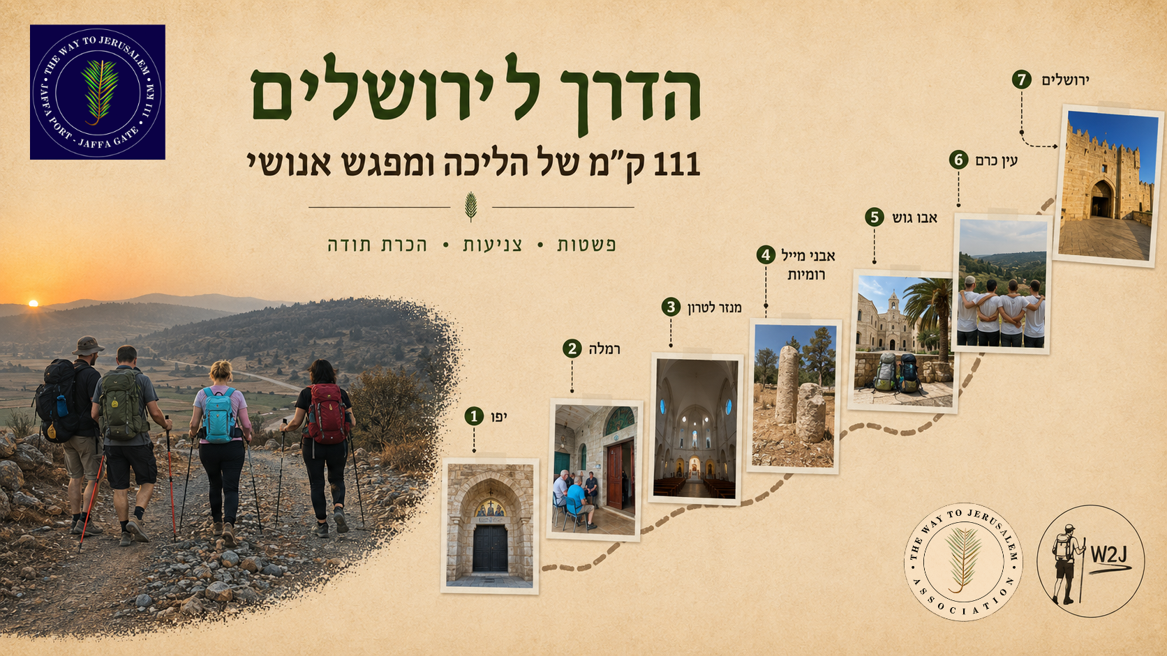 הדרך לירושלים — העלייה לרגל 2026
